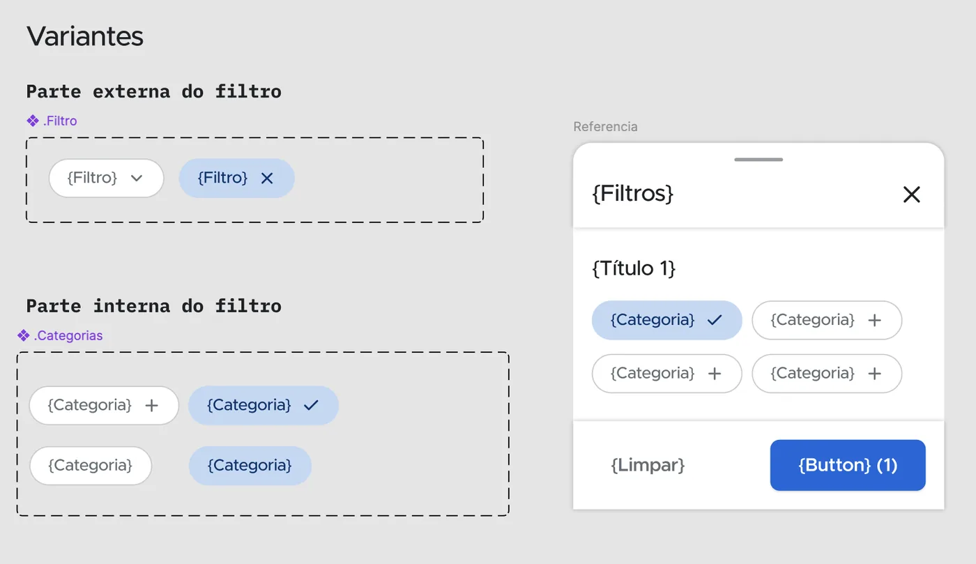 Componentes da biblioteca mobile